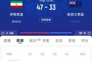火力全开!伊朗半场领先新西兰14分 全队33中17&三分21中9
